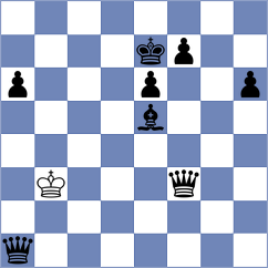 Leal - Britos (Lichess.org INT, 2020)