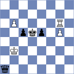 Daneshvar - Lenderman (chess.com INT, 2022)