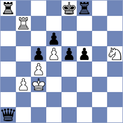 Einarsson - Sharmin (Chess.com INT, 2021)