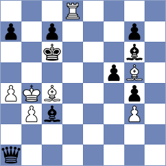 Graif - Tang (chess.com INT, 2025)