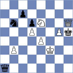 Karaev - Mikhalsky (chess.com INT, 2022)