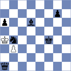 Rezaei - Moeini Majd (Chess.com INT, 2021)