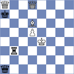 Djordjevic - Petukhov (chess.com INT, 2023)