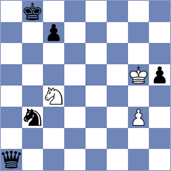 Prohorov - Idrisov (Chess.com INT, 2020)