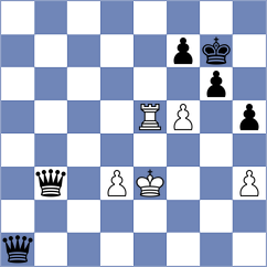 Koter - Anfaenger2 (Playchess.com INT, 2004)