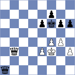 Bellinghausen - Nekrasova (Willingen, 2001)