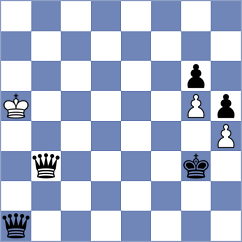 Amstoutz - Davtian (Europe Echecs INT, 2021)