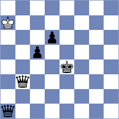 George - Martic (chess.com INT, 2025)