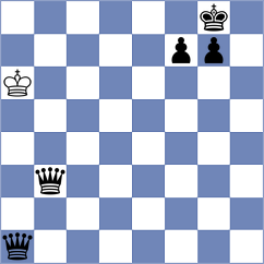 Muriel Shanessa Fernandes - Farhat (FIDE Online Arena INT, 2024)