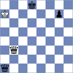 Kalinin - Kiseleva (chess.com INT, 2025)
