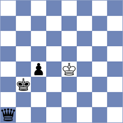 Kopjonkin - Kalyani Sirin (chess.com INT, 2025)
