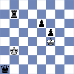 Bus - Gorbenko (chess.com INT, 2025)