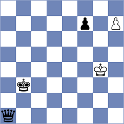 Diaz Camallonga - Pavlov (Chess.com INT, 2020)