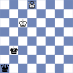 Capdevila Lopez - Ruiz Puerta (Barcelona, 2018)