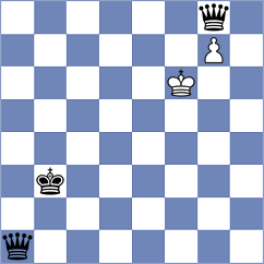 Patel - Mora Velasco (chess.com INT, 2024)