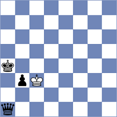 Krishan Rani - Illares Chumbi (Chess.com INT, 2020)