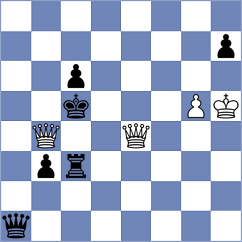 Shandrygin - Estrada Nieto (chess.com INT, 2025)