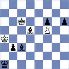 Tumanyan - Schaffner (Playchess.com INT, 2020)
