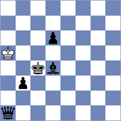 Shubenkova - Sadilek (chess.com INT, 2021)