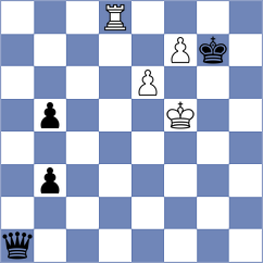Alvarado - Ambrogi (chess.com INT, 2024)