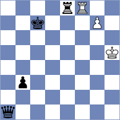 Gordievsky - Yeletsky (Moscow RUS, 2022)