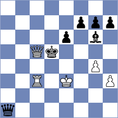 Maltsevskaya - Fronda (FIDE Online Arena INT, 2024)