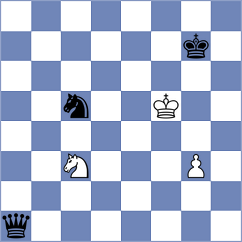 Muhamadiyev - Chidambaranathan (Chess.com INT, 2021)