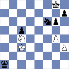 Stachanczyk - Zheng (chess.com INT, 2025)