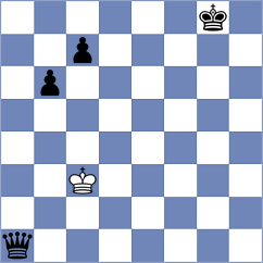 Tay - Mottola (chess.com INT, 2024)