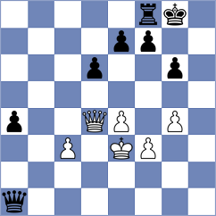 Horn - Dotzer (Playchess.com INT, 2020)