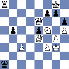 Fronda Pascua - Jumabayev (Chess.com INT, 2020)