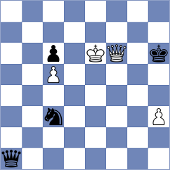 Cruz Mendez - Bardyk (chess.com INT, 2024)