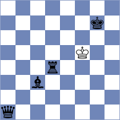 Fishchuk - Yevdokymov (chess.com INT, 2023)