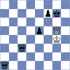 Urazayev - Kulkarni (chess.com INT, 2022)