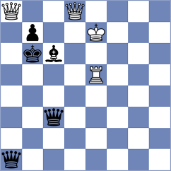 Nikologorskiy - Ozen (chess.com INT, 2021)