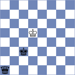 Fernandez Guillen - Perez Ponsa (chess.com INT, 2023)