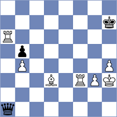 Abdurakhmanov - Visakh (Chess.com INT, 2020)