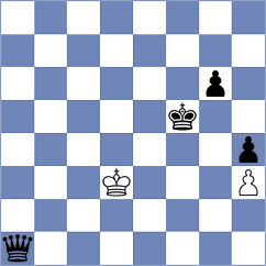 Ilic - Luczak (chess.com INT, 2023)