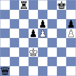 Eshaghzadeh - Asaadi (Chess.com INT, 2021)