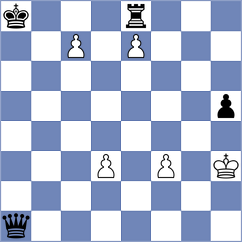 Baskakov - Meers (chess.com INT, 2024)