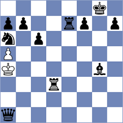 Shrimal - Chandu (Chess.com INT, 2021)