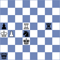 Shton - Aranda (chess.com INT, 2025)