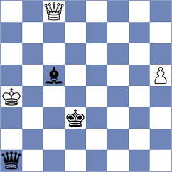 Jakovenko - Bu (Taiyuan, 2006)
