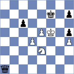 Koellner - Yanchenko (chess.com INT, 2023)