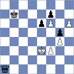 Kim - Schuster (chess.com INT, 2024)