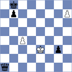 Berg - Benkovic (chess.com INT, 2021)