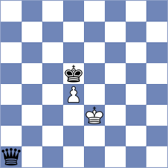 Rodriguez Lopez - Yurtseven (chess.com INT, 2024)