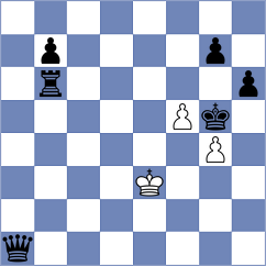 Rodriguez - Jonges (Spain, 1999)