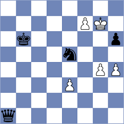 Saksham Wadhwa - Delgerdalai (Piestany SVK, 2024)