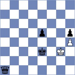 Blokhin - Riverol (chess.com INT, 2022)